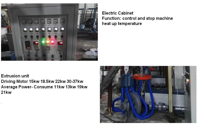 High Speed ABA PE Agriculture Film Extrusion Machine Price