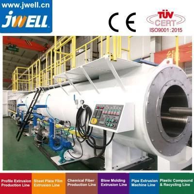 Plastic PVC Pipe Machine From Shanghai Jwell Machinery