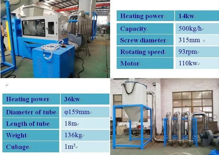 PP PE Waste Film Small Scale Plastic Recycling Plant