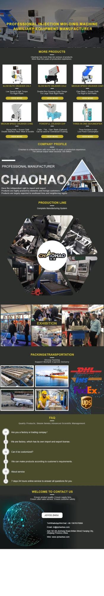 Chm1 Series Medium Speed Sound-Proof Granulators
