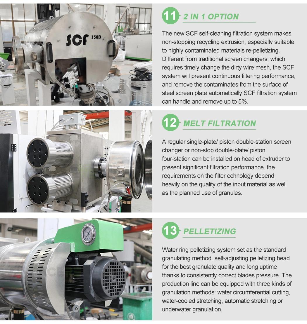 Aceretech Mini Granulator for Plastic Granules Making Process