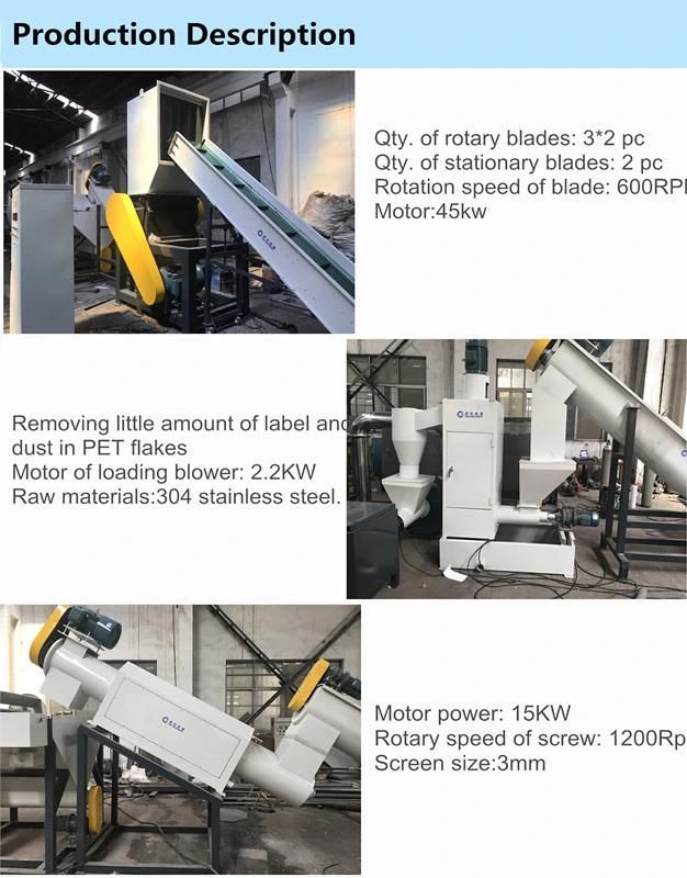 Waste Plastic PP PE Film Crusher Machine Industry Plant