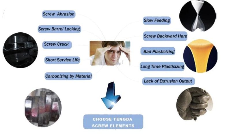 Screw & Barrel for Rubber Extruder