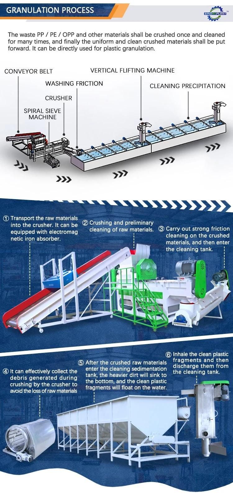 Strong Plastic Bottle Crusher Machine / Crusher Plastic Recycle Grinder Price / Waste Plastic Crusher