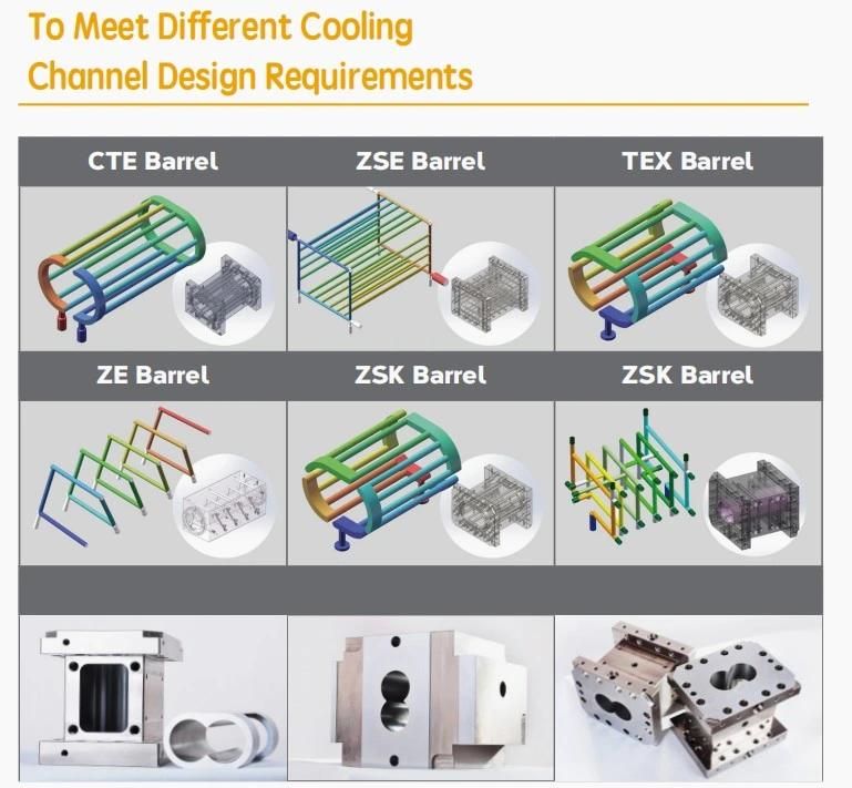 Bimetallic Screw and Barrel for Plastic Twin Screw Extruder Machines