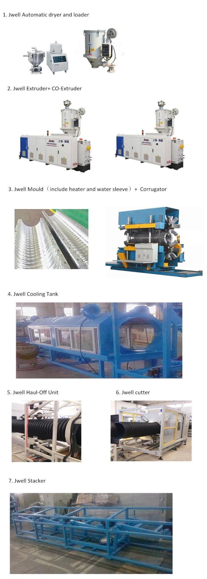 Dwc Plastic PE HDPE PVC Single Double Wall Corrugated Pipe Making Extrusion Production Line Machine