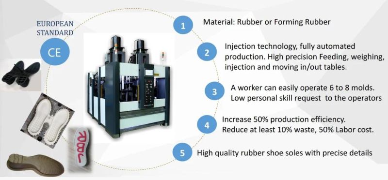 Rubber Injection Molding Machine/Shoe Sole Making Machine