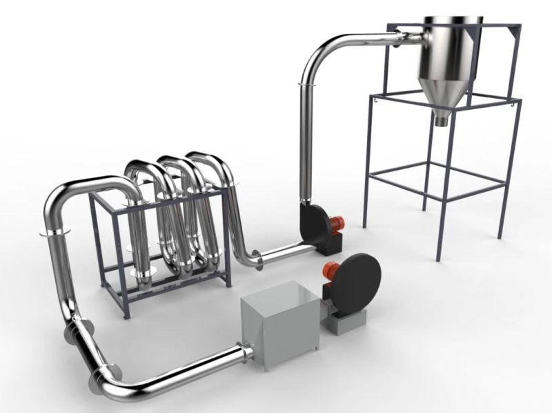 Factory Price HDPE PP PS Plastic Recycling Production Washing Line