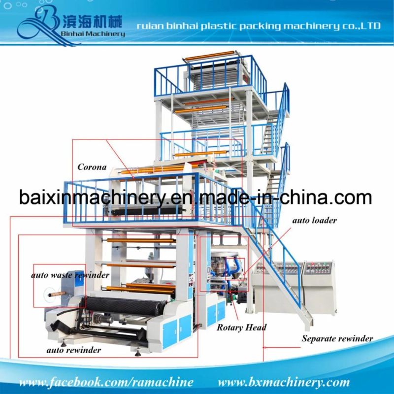 a+B+C Three-Layer Co-Extrusion Blown Film Machine