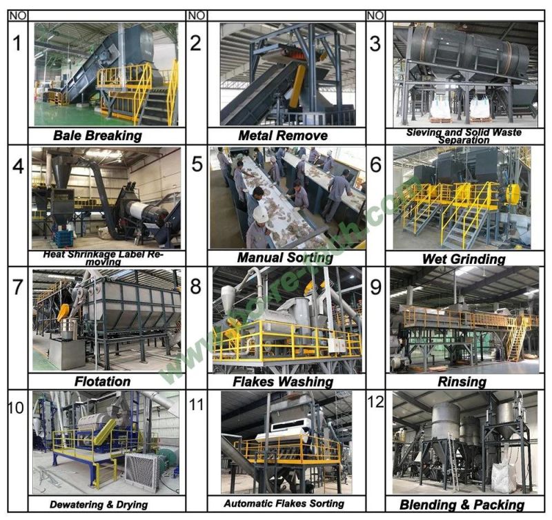 6000kg/H Filament Grade PET Bottle Washing System
