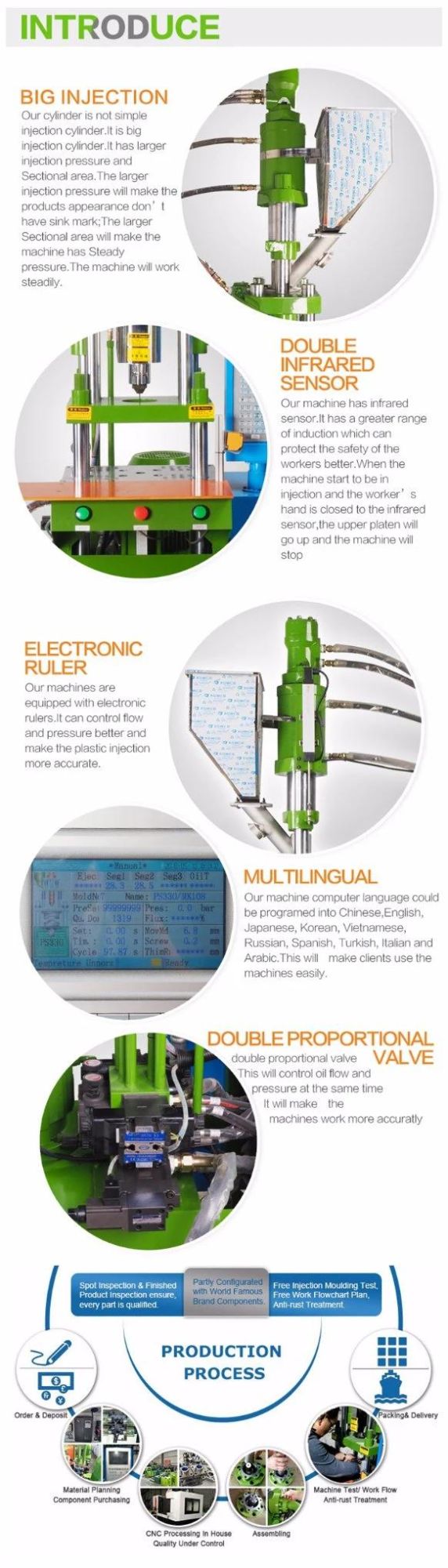 C-Type Vertical Plastic Injection Moulding Machine for Canada Plug