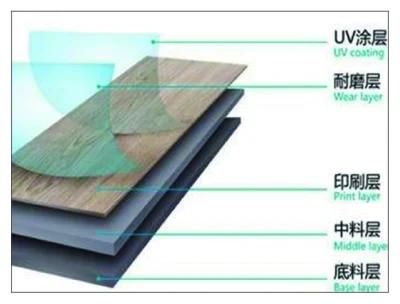 Spc Plastic Vinyl Flooring Making Machine