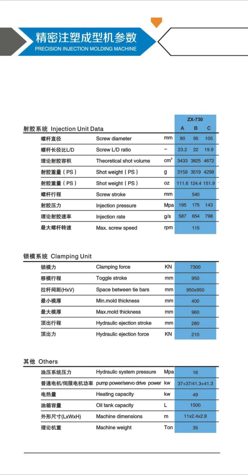 730ton Injection Molding Machine, Stable Quality, Competitive Cost, Save Energy, High Quality, Reasonable Price, New, 3500grams