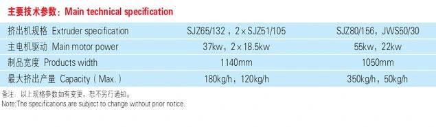 PVC Single /Multi Layer Heat Insulation Corrugated Sheet Extrusion Equipmet