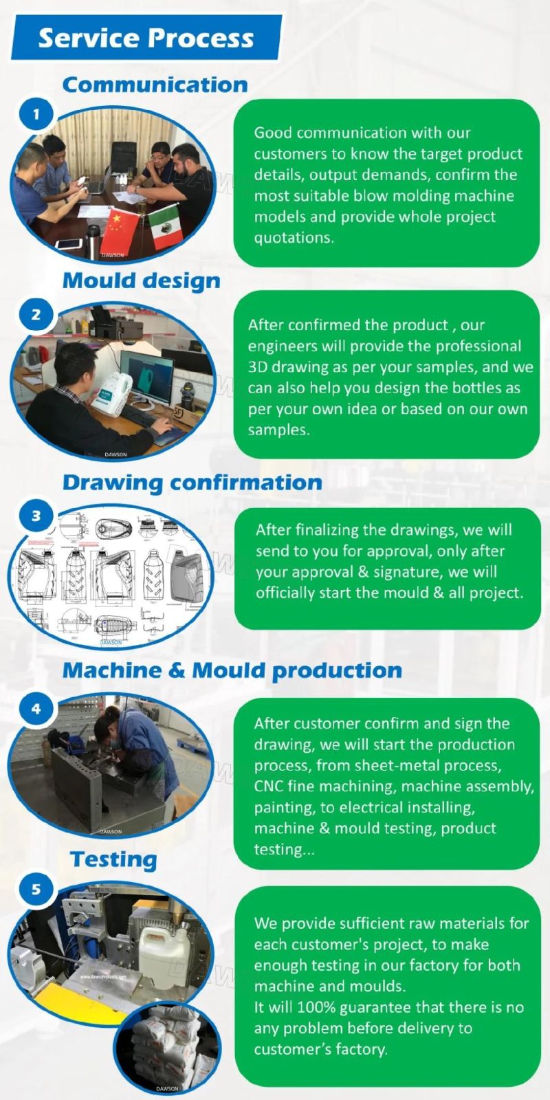 Plastic Barrel Bucket Making Machine Blow Moulding Equipment