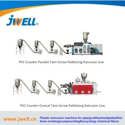 Plastic PVC Drainage Water Sewage Conduit Pipe Hose Tube Conical Twin Screw Extruder ...