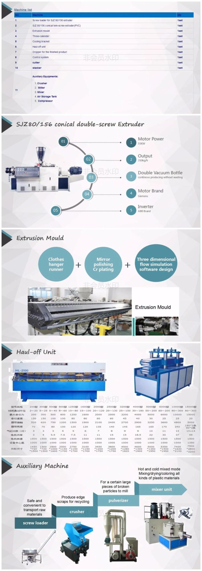 350-400 Kg/H PVC Artificial Marble Sheet Production Line/ Machine