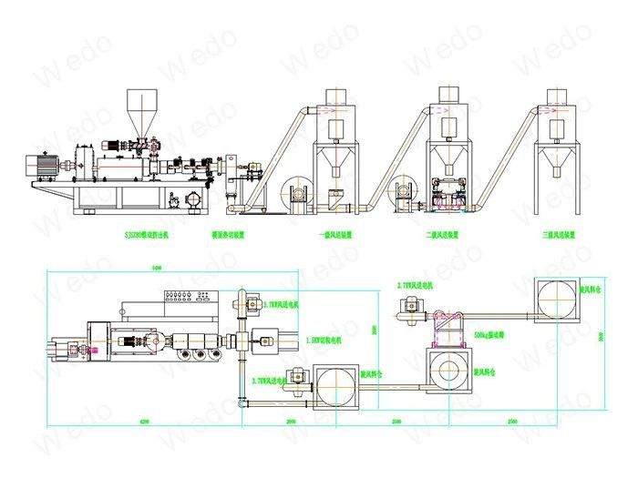 Waste PVC Granulator Pelletizing Machine