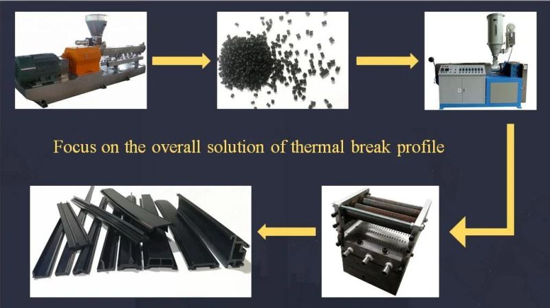 PA Twin Screw Granulating Machine