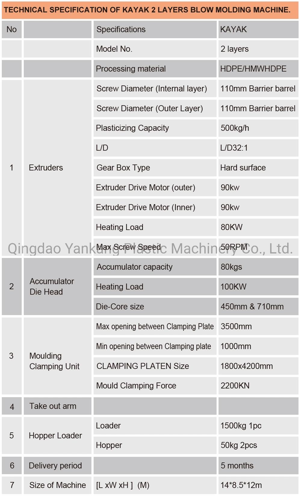 Extrusion HDPE/PE Plastic Kayak Canoe Boat Blow Molding Making Machine