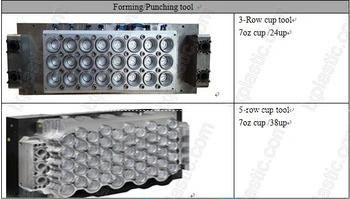 Plastic Tea Water Milk Coffee Cup Thermo Forming Equipment Thermo Forming Lines