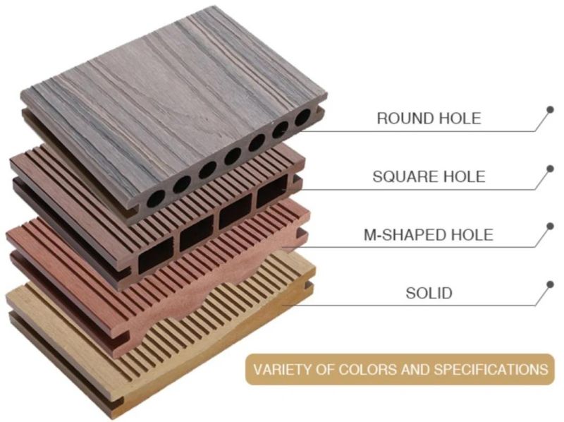 Wood Plastic Composite Board Making Machine WPC Flooring/Decking/Profile Making Machine