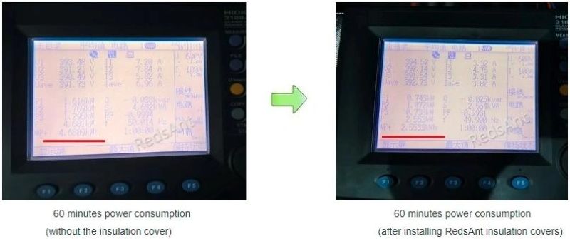 Energy Saving of Haitian Ma6000 Machine with Redsant Aerogel Insulation Cover