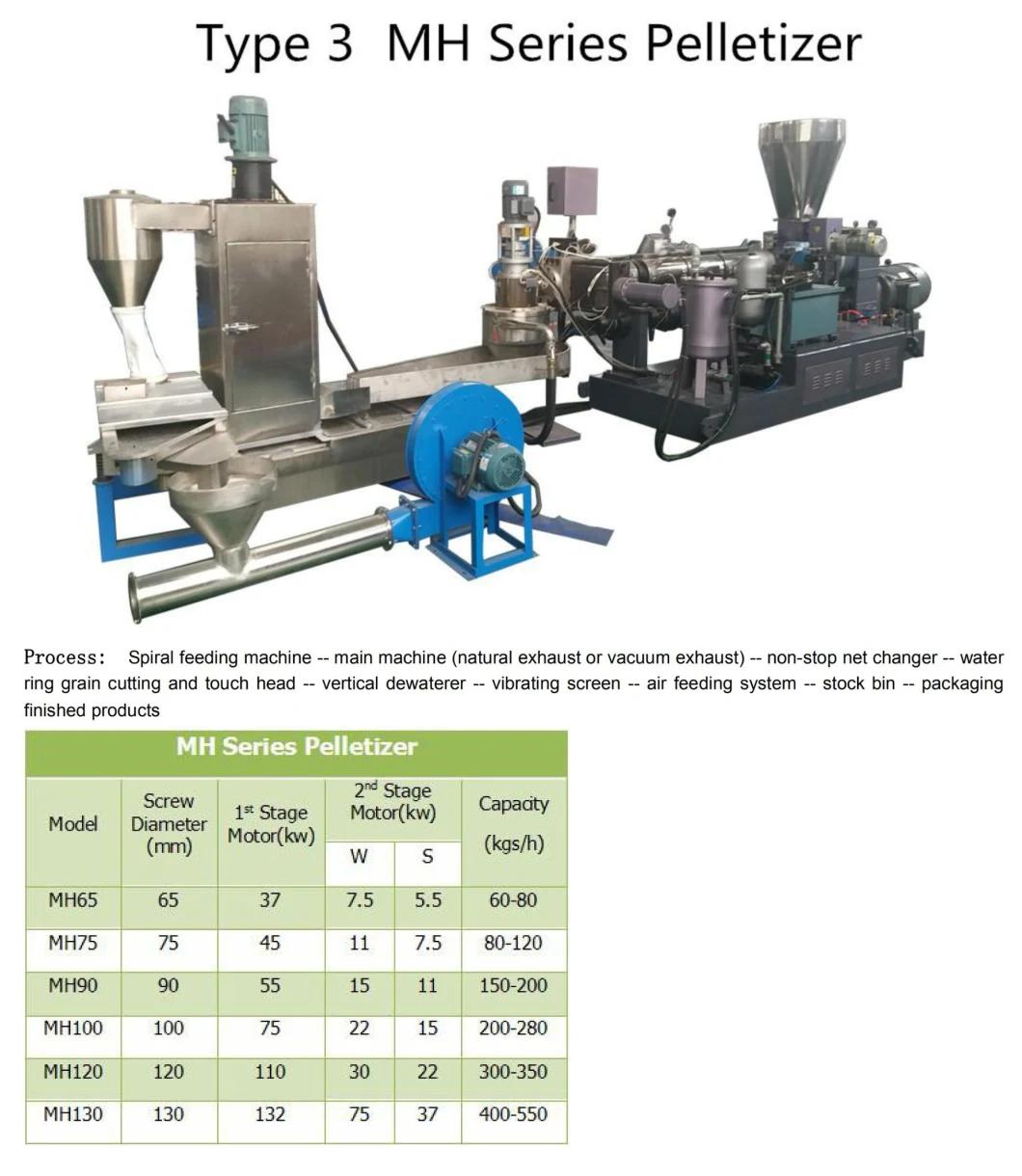 Water Ring Cut 200 - 1000 Kg/H Plastic Pelletizing Line with Cheap Price