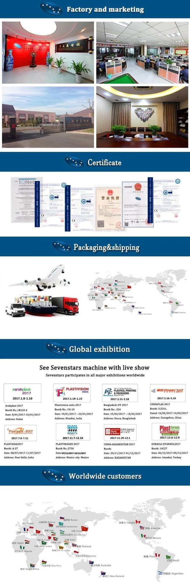 Plastic PVC TPE TPR Plastic Hose Extrusion Line Plastic Extrusion Machine