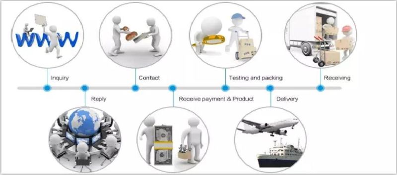 High Speed Automatic Pet Bottle Plastic Extrusion Blow Molding Machine