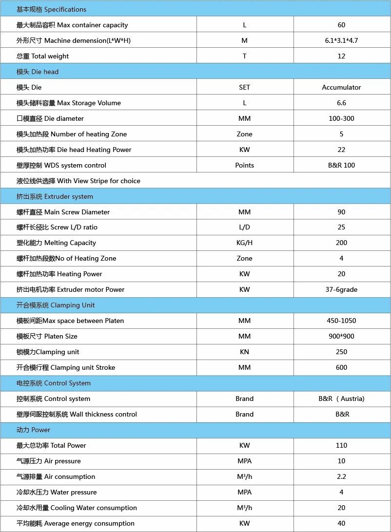 20L-60L Drum Bottom Blow Molding Machine
