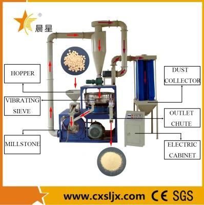 Plastic PVC PP PE Grinding Milling Machine / Plastic Mill Pulverizer