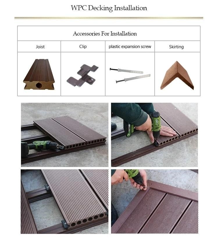 Wood Plastic Composite Process Machine Outdoor WPC Decking Production Machine