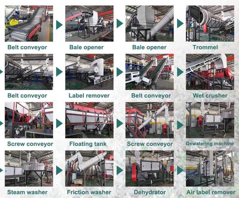 Bottle Recycling Machine Pet Bottle Dirty Flakes Crushing Washing Machine