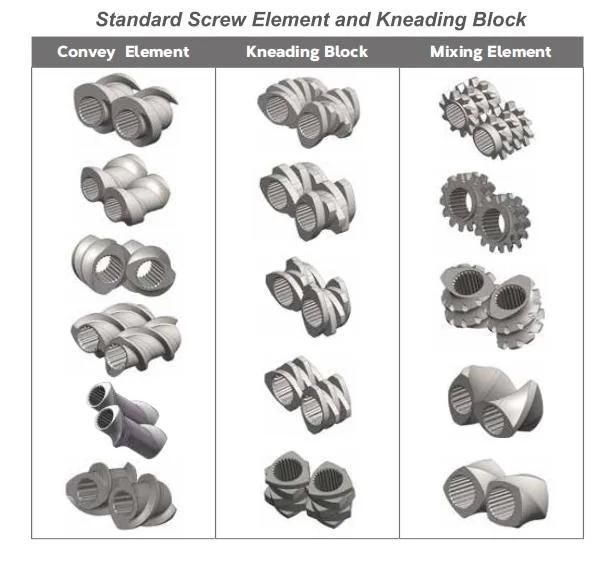 Tex120 Polishing Aluminium Bronze Extruder Screw Elements