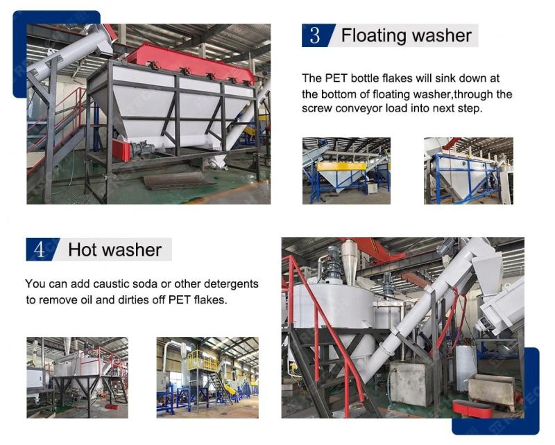 High Quality Waste Scrap Pet Bottle Grinding Washing Recycling Machine