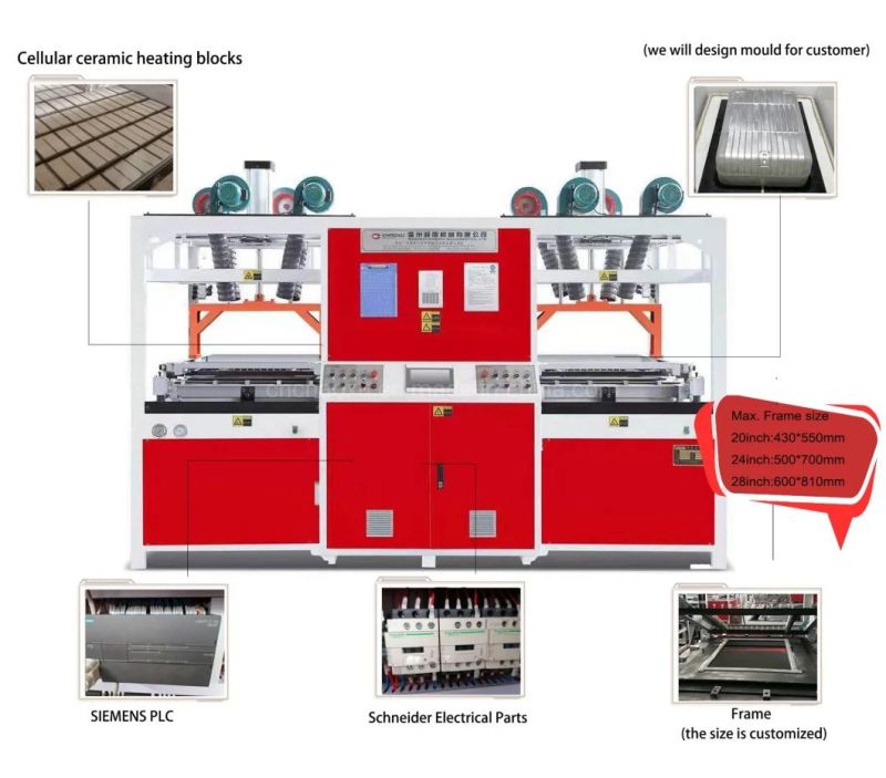 Chaoxu 2021 Innovated Luggage Vacuum Forming Machine