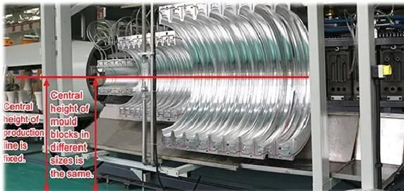 Unloading Device for Double-Wall Corrugated Pipe