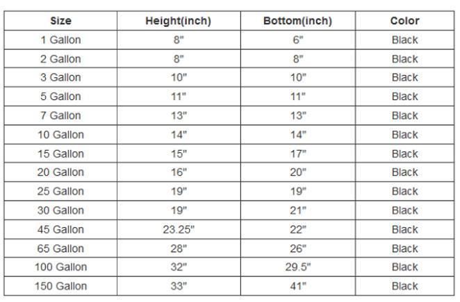 Orientrise 100L Grow Pots Fabric Raised Garden Bed Bag Grow Pots