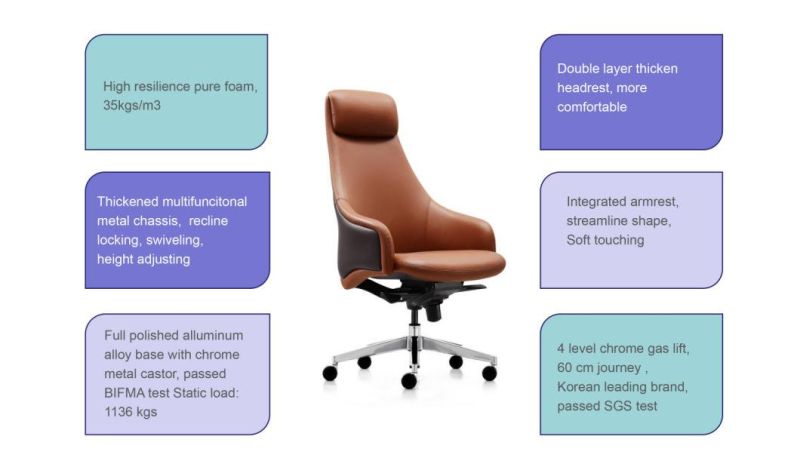 Zode Popular Modern Furniture High Quality Foam PU Leather High Back Office Swivel Chair