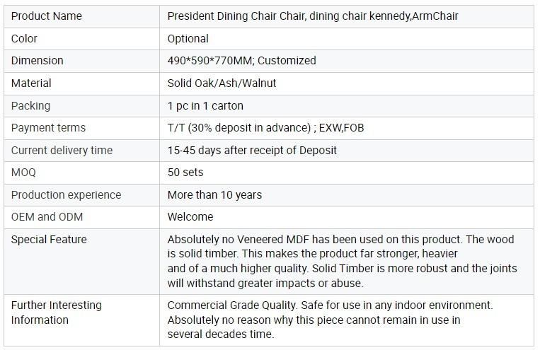 Furniture Modern Furniture Chair Home Furniture Wooden Furniture Wooden Chair Leather Solid Wood Low Round Back Cafe Furniture Dining Chair with Wooden Leg