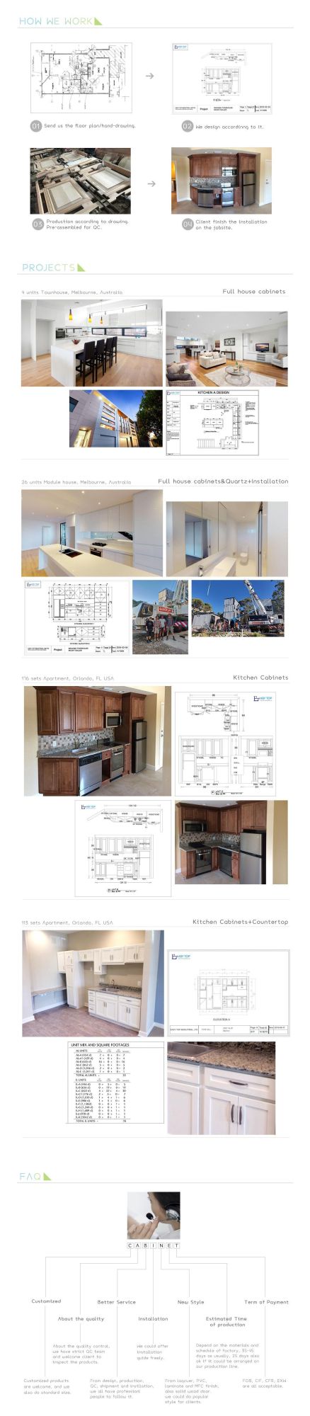 Modern White PVC Wrapped Vinyl Shaker Modular Kitchen Cabinet