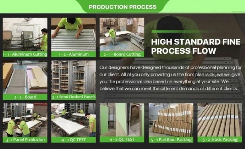 Modern Office Sound Proof Collapsing Folding Wall Movable Partitions