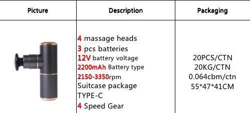 Dropshipping Best Quality Cordless Handle Sports Electric Booster Impulse Percussion Deep Tissue Vibration Body Muscle Massage Gun Mini Size Portable