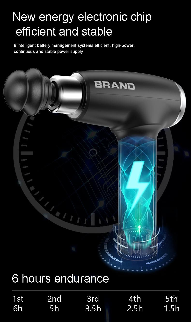 New Style Portable Body Relax Mini Muscle Deep Massage Gun