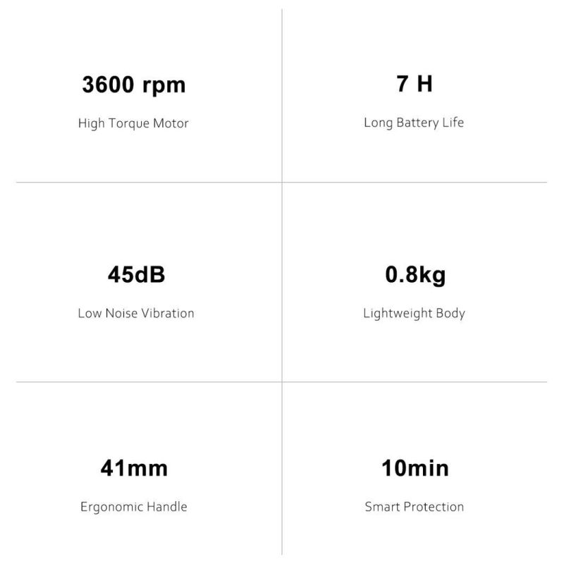 2021 Most Popular Fitness Equipment Portable Handheld High Speeds 3600rpm LED Massage Gun