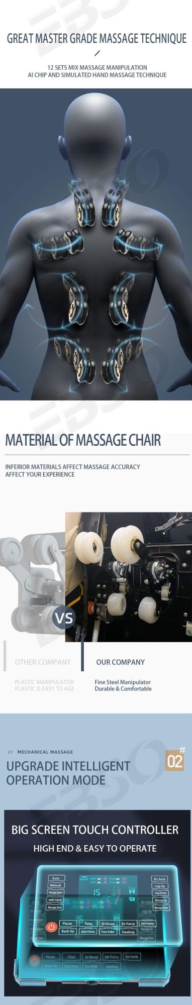Ningdecrius Foot Head Home Office Electric 4D Zero Gravity Shiatsu Cheap Luxury Design Body Massager Full Body Massage Chair