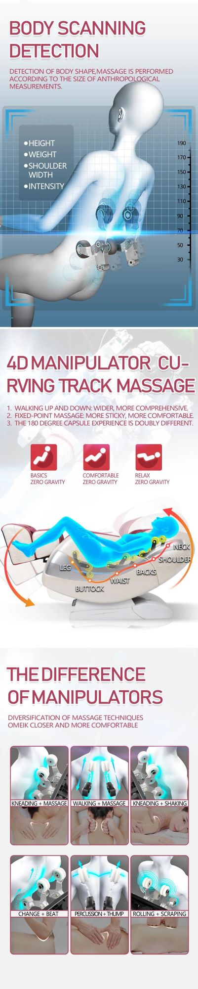 2020 Wholesale Factory Latest Relax SL Track 4D Zero Gravity Full Body Massage Chair