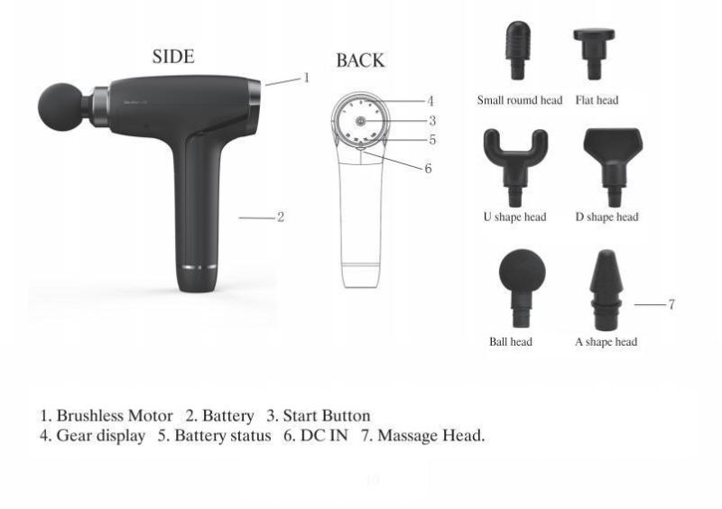Vibration Massage Device