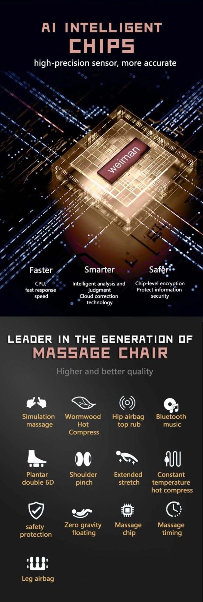 Zero Gravity Head Full Body Airbag Living Room Sofa Reflexology Portable Massage Chair